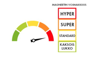 Hyperlukolliset
