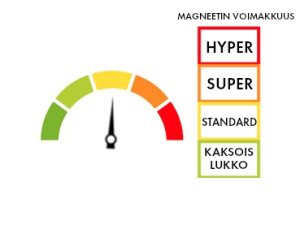 Standardilukolliset