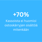 70 Kassoista ei huomioi ostoskärryjen sisältöä mitenkään